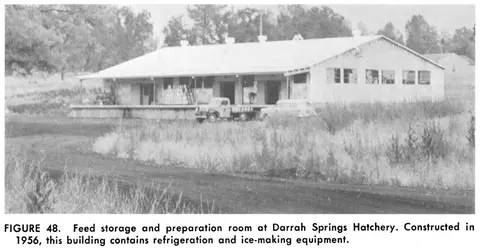 A historic black and white photo shows an exterior view of a single-story industrial building with vehicles parked outside.